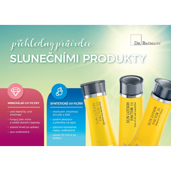 PŘEHLEDNÝ PRŮVODCE SLUNEČNÍMI PRODUKTY 