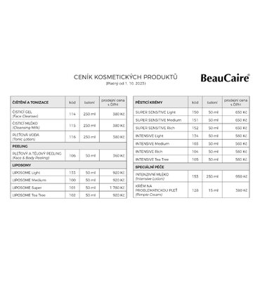 CENÍK BeauCaire 1 ks